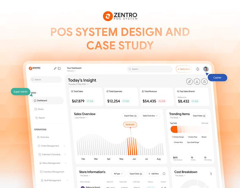 ZENTRO- AI DRIVEN POS SYSTEM DESIGN AND CASE STUDY