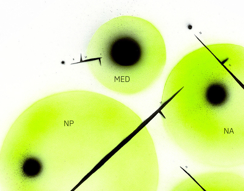 Cell Theory